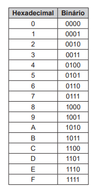 Academia da Matemática